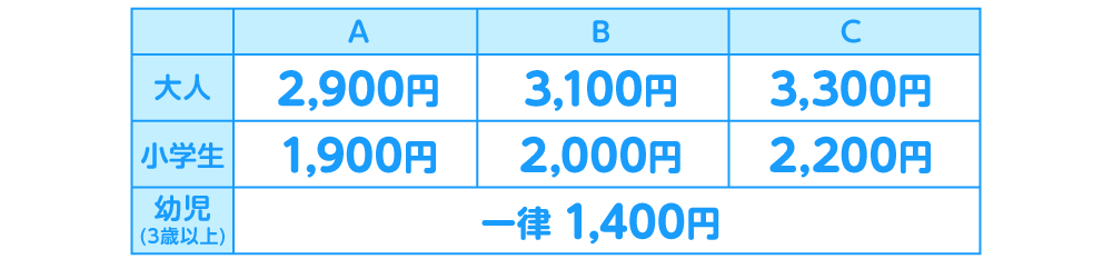 入園券_料金