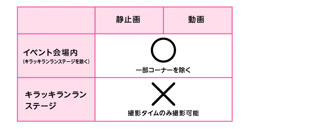 撮影表