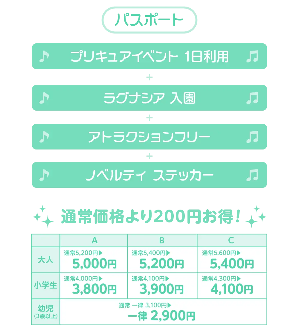 パスポート