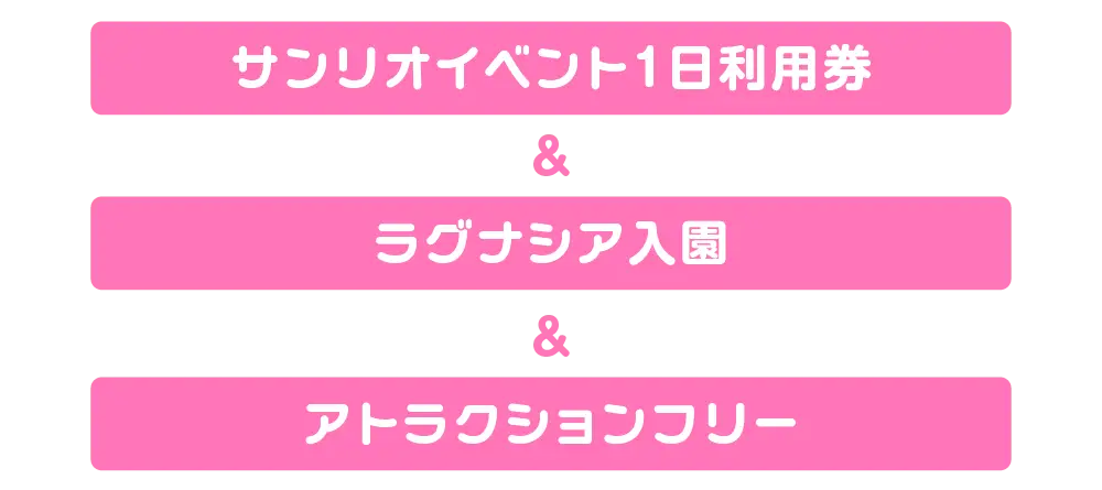 パスポート内容