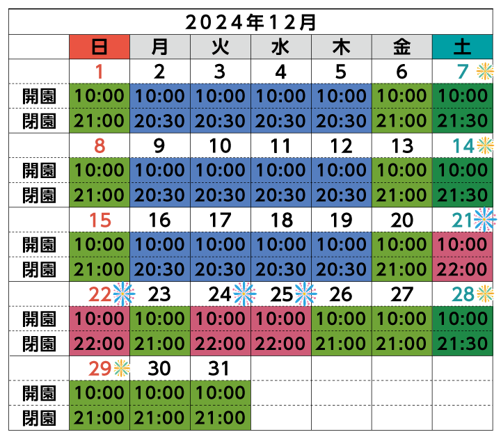 12月