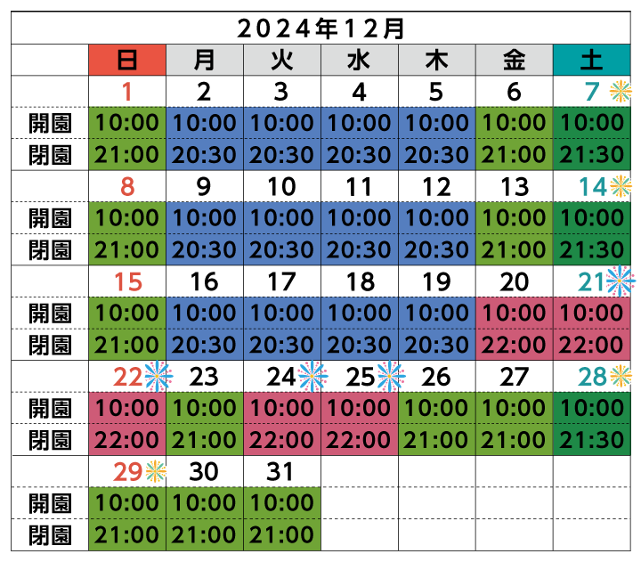 12月