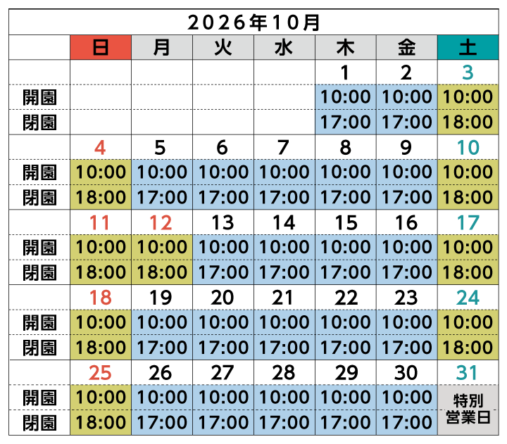 10月